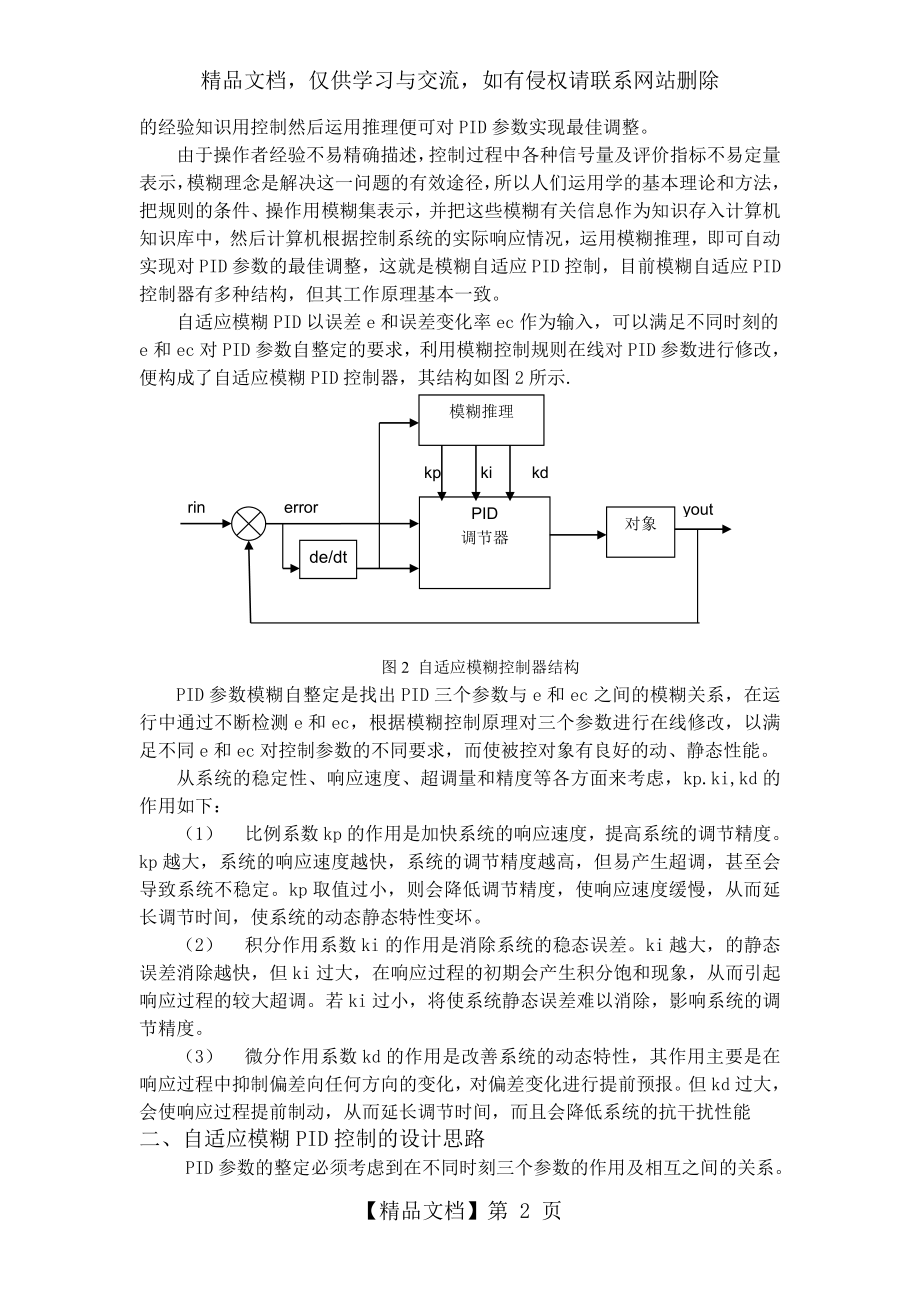 模糊自适应PID控制器.doc_第2页