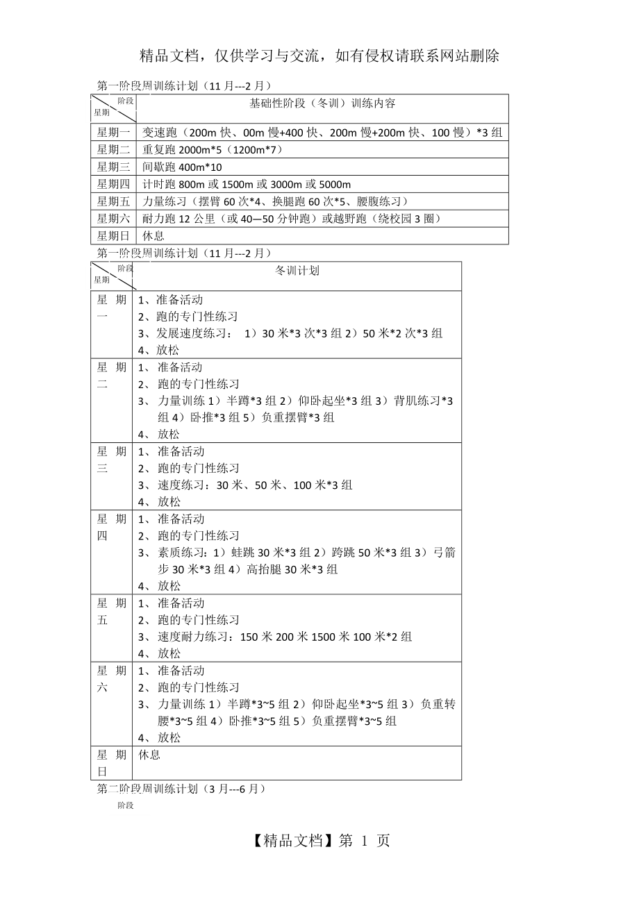 短跑中长跑训练计划.docx_第1页