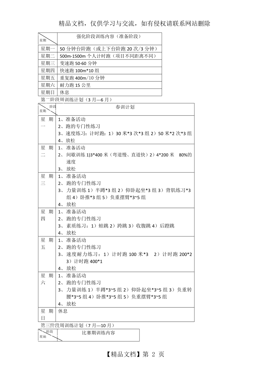 短跑中长跑训练计划.docx_第2页