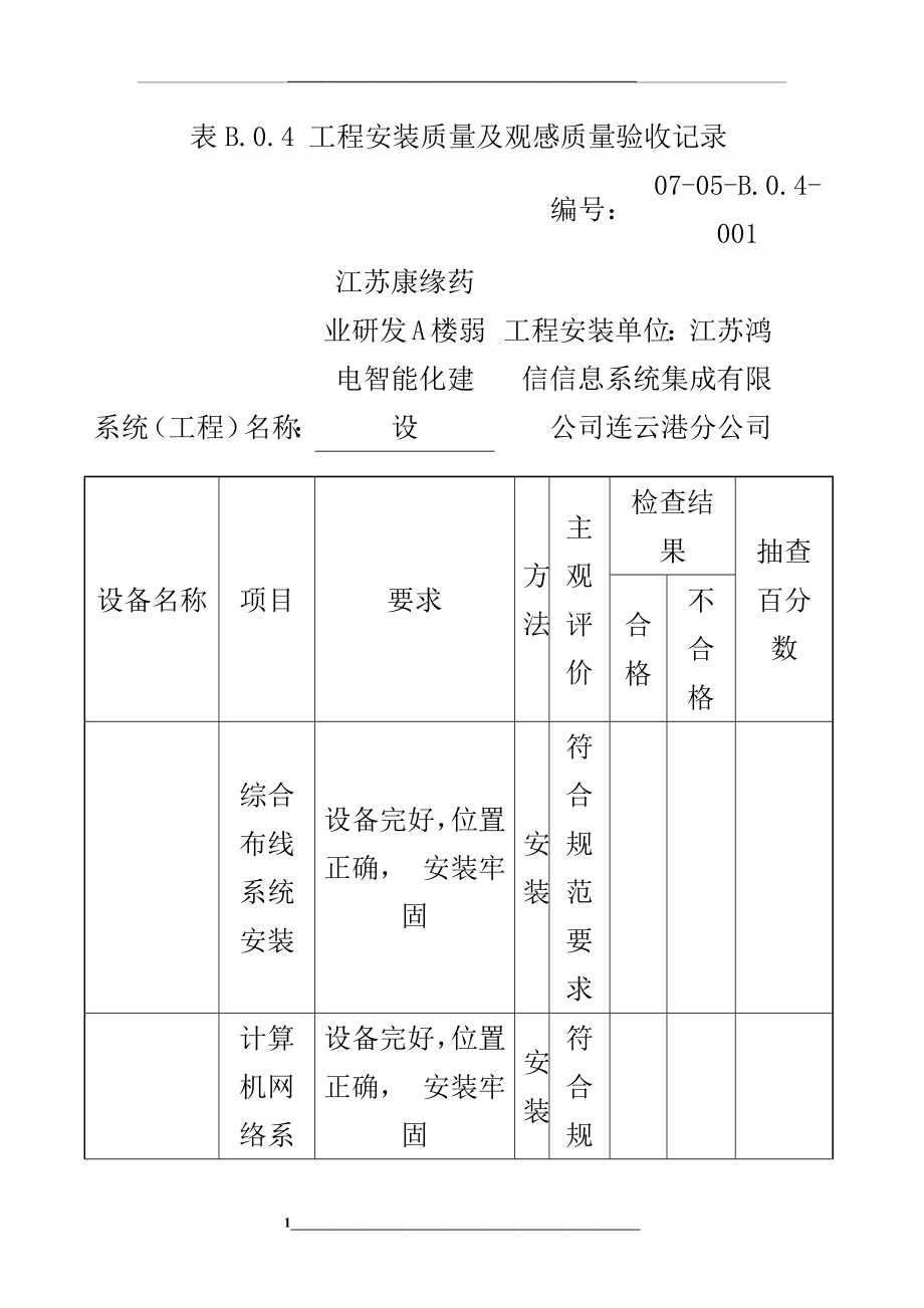 表B.0.4-工程安装质量及观感质量验收记录.docx_第1页