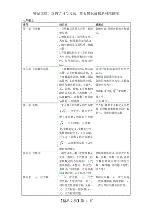 最新浙教版初中数学知识点.doc