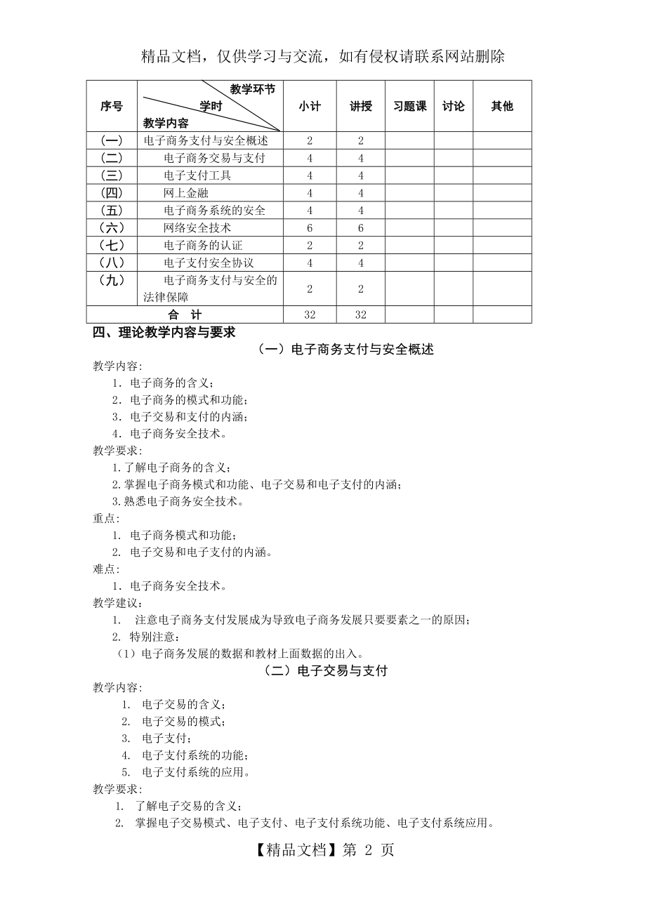 电子商务安全与支付教学大纲.doc_第2页