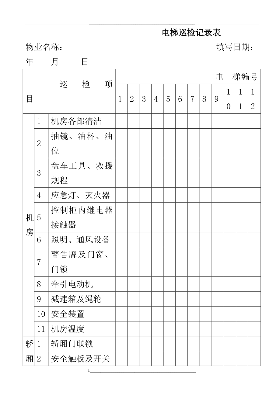 电梯巡视记录表.doc_第1页