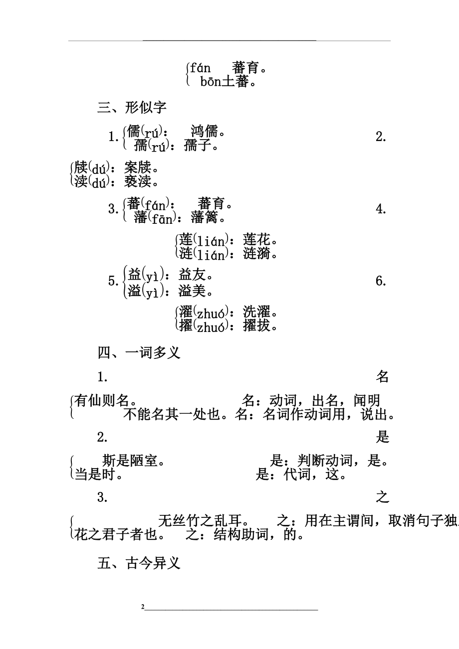 陋室铭-文言文-知识重点-必考.docx_第2页