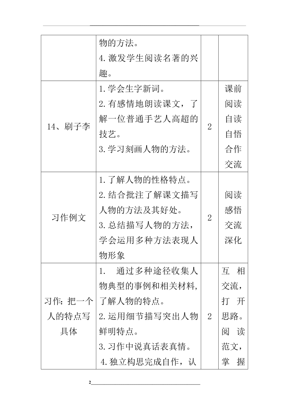 部编版五年级语文下册第五单元教材分析.doc_第2页