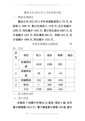 置业公司经营分析.doc