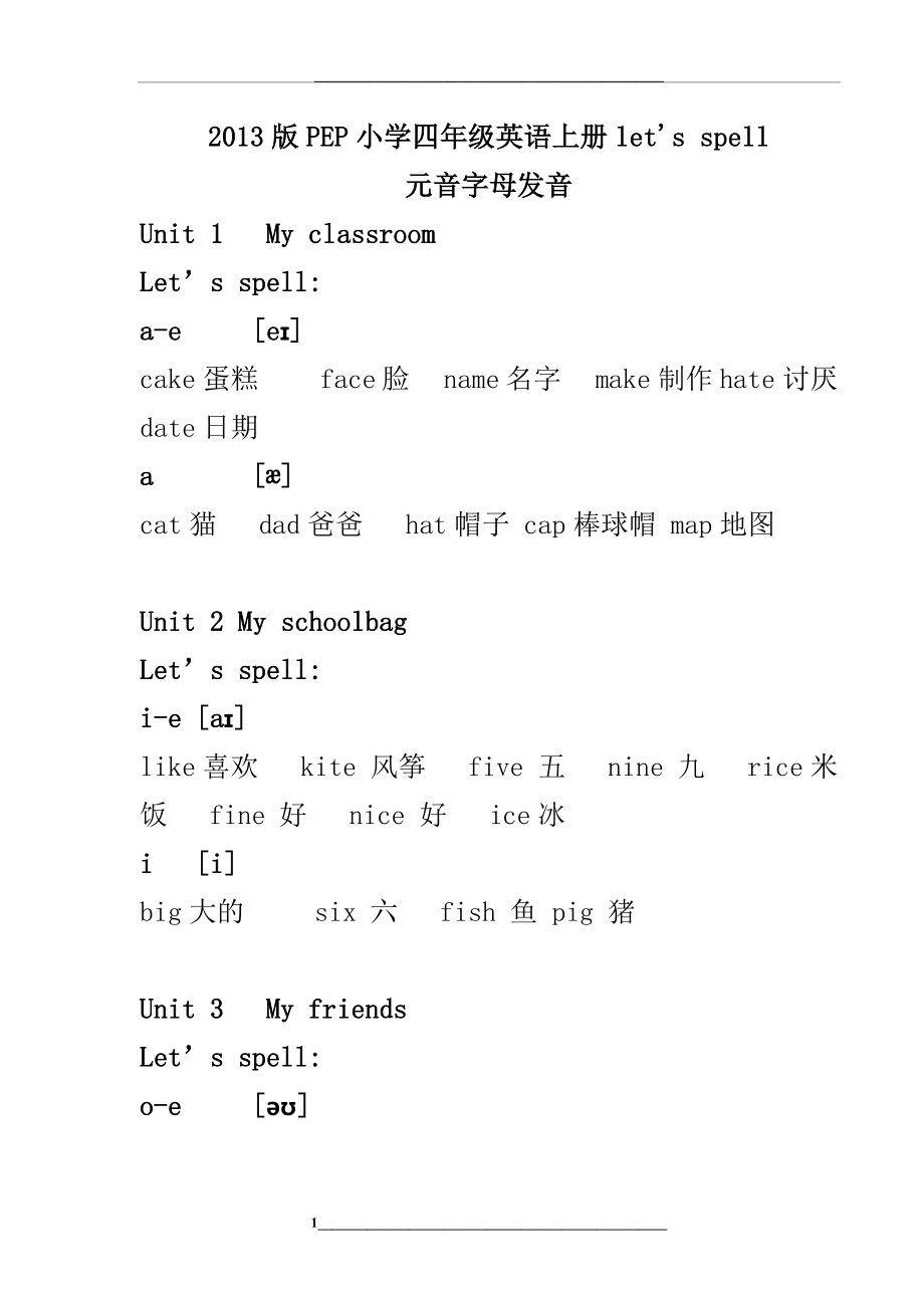 版pep小学四年级英语上册let's-spell元音字母发音复习.doc_第1页