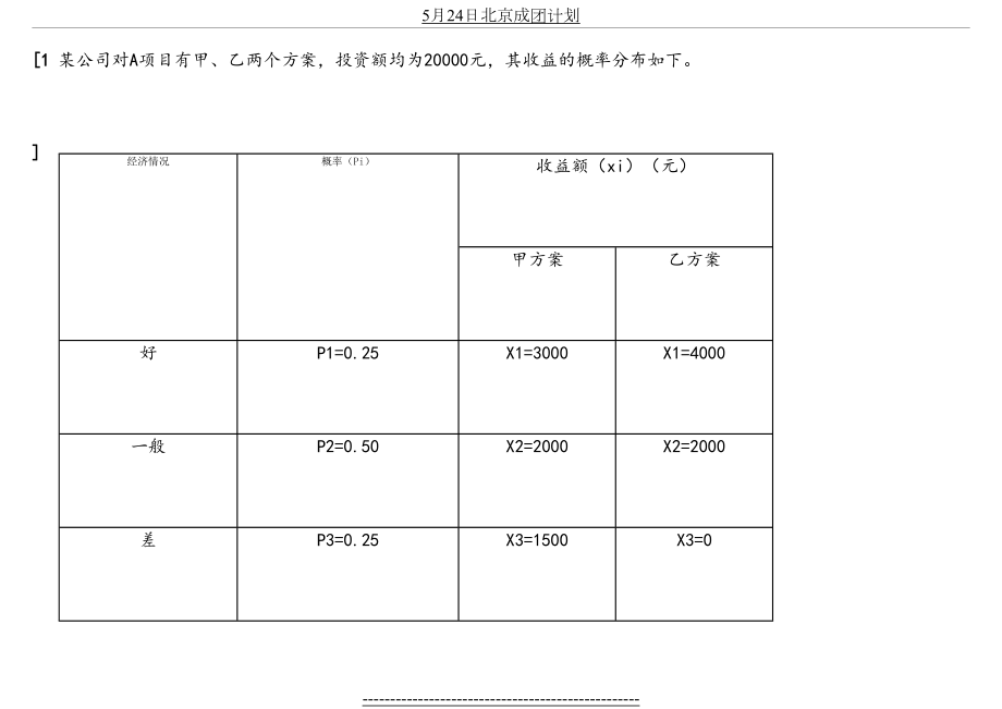 财务管理学计算题.doc_第2页