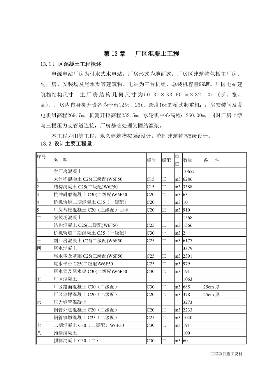 混凝土工程施工组织设计厂区枢纽混凝土工程.doc_第2页