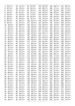 1000道两位数乘以一位数口算练习.doc