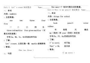 译林小学一年级英语下学期1B-知识要点.doc