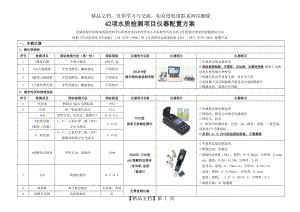 新建自来水厂化验室42项水质检测项目仪器方案.docx