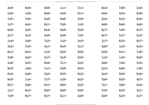 1-9乘法口算练习题.doc
