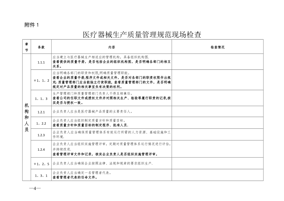 医疗器械生产质量管理规范现场检查指导原则52036.doc_第1页