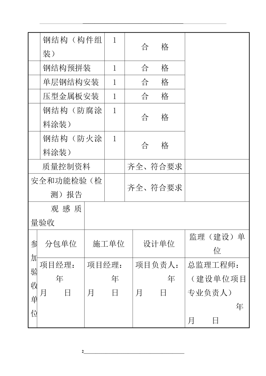 钢结构子分部工程质量验收记录---------GJ3.doc_第2页