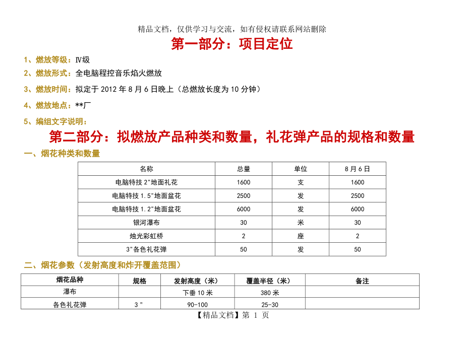 某厂焰火晚会燃放技术设计方案.doc_第1页