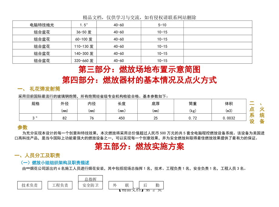 某厂焰火晚会燃放技术设计方案.doc_第2页