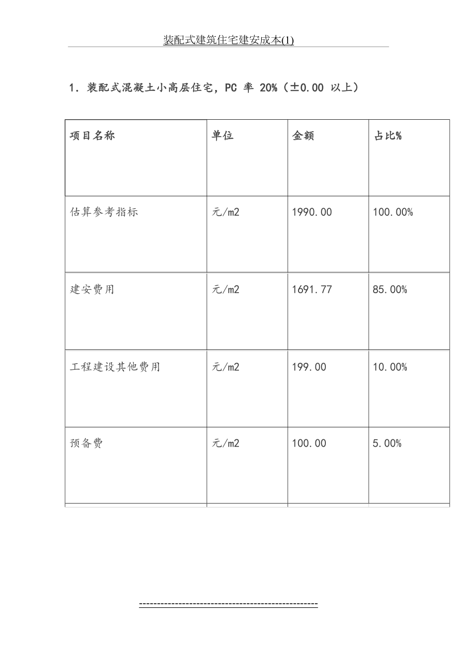 装配式建筑住宅建安成本(1).doc_第2页