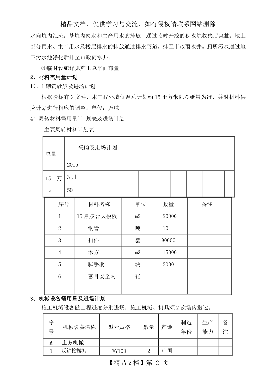 施工准备与资源配置.doc_第2页