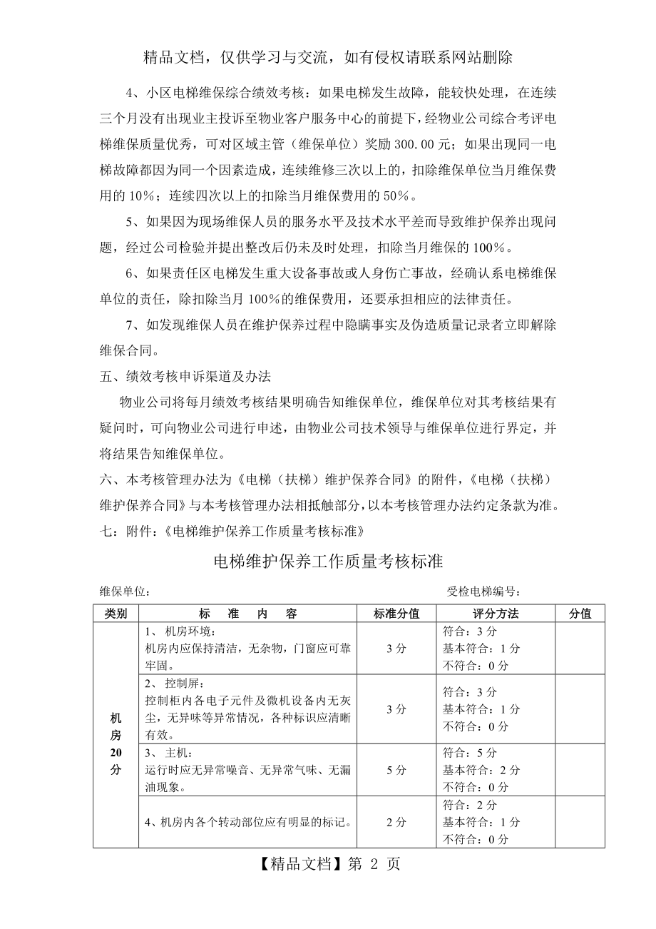 电梯维修保养月考核绩效管理规定.doc_第2页