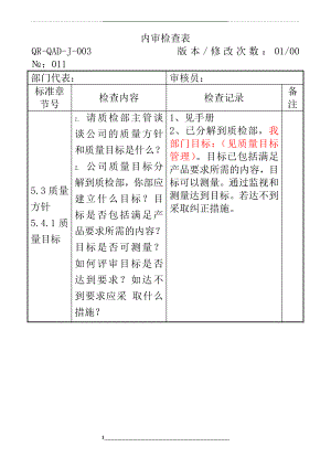 质检部内审检查表及审核内容.doc