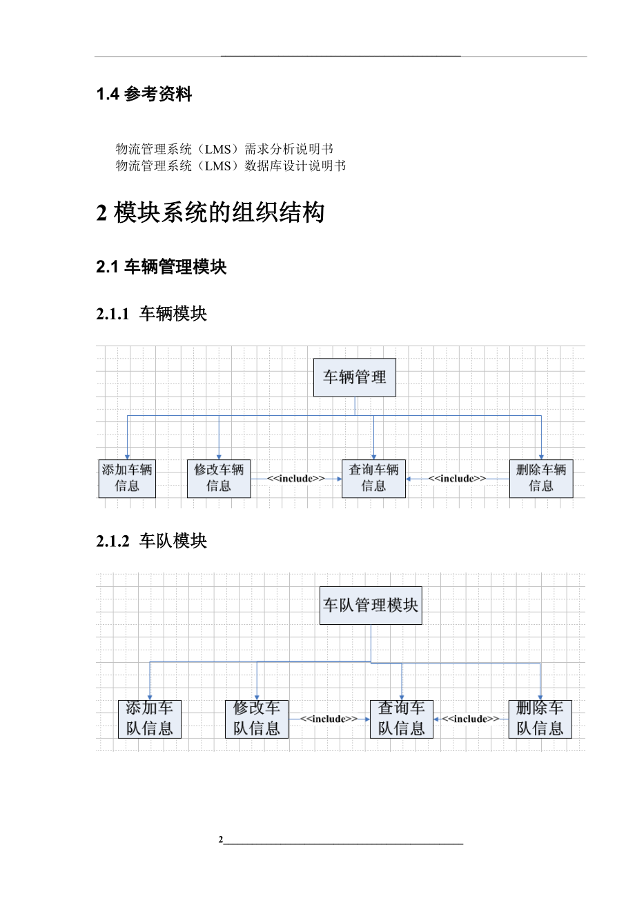 物流项目-系统设计说明书.doc_第2页