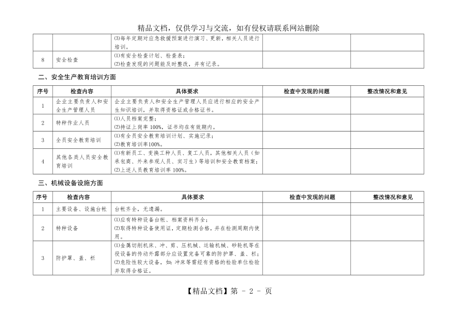 机械制造企业隐患排查治理活动检查表要点.doc_第2页