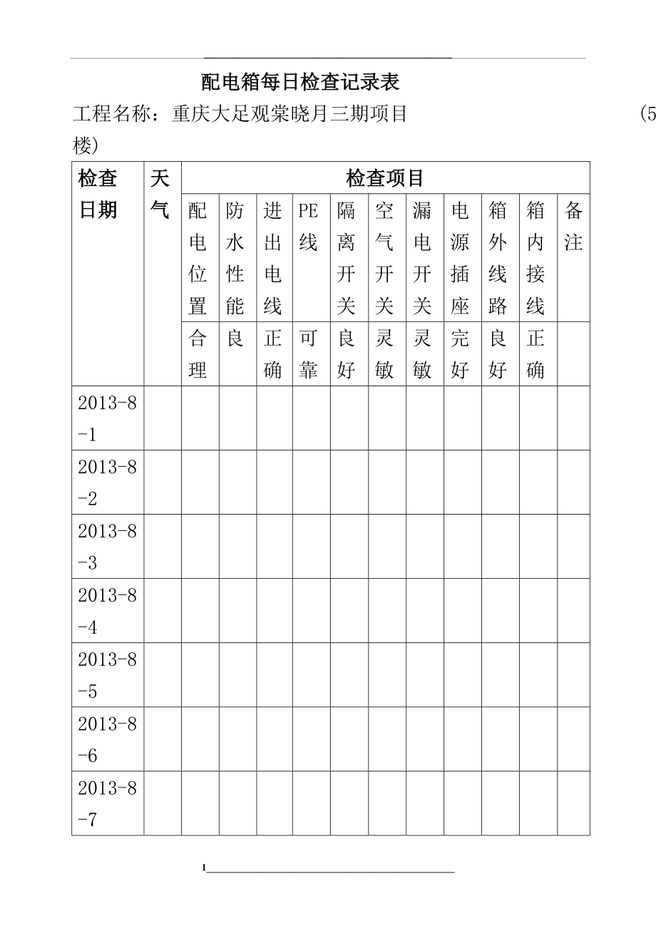 电工日常检查记录表.doc_第1页