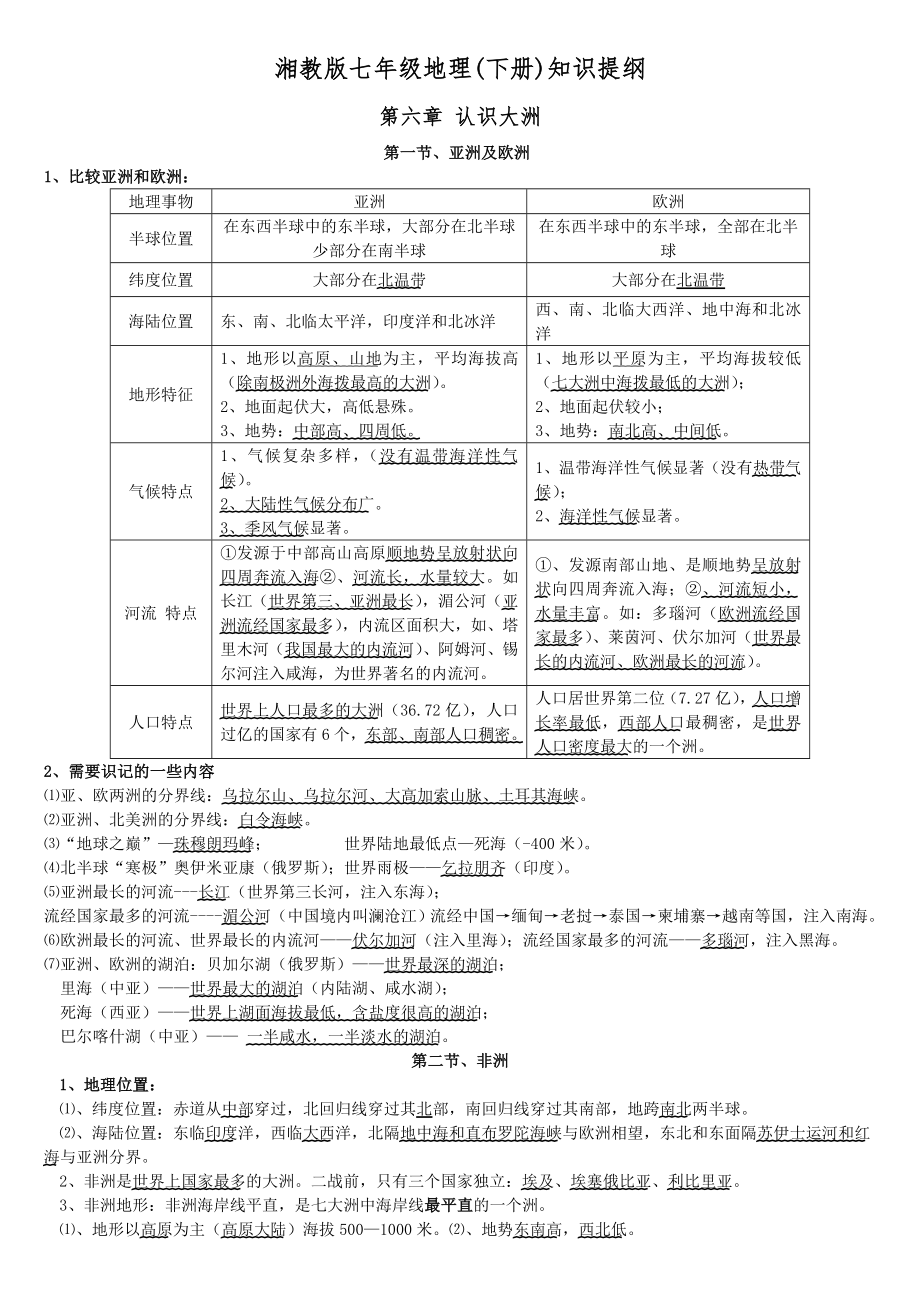 湘教版七年级地理(下册)知识提纲.doc_第1页