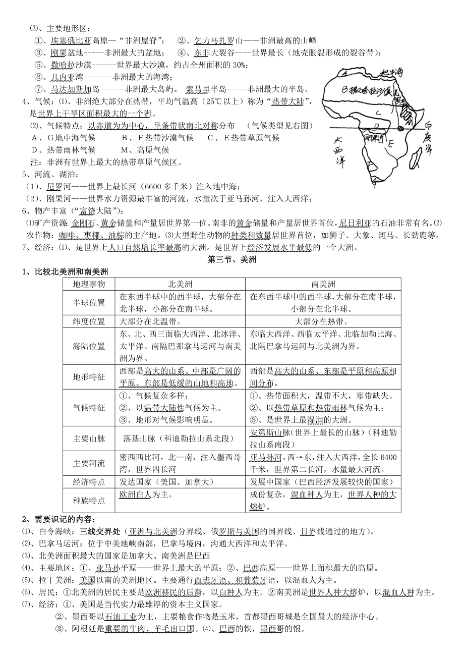 湘教版七年级地理(下册)知识提纲.doc_第2页