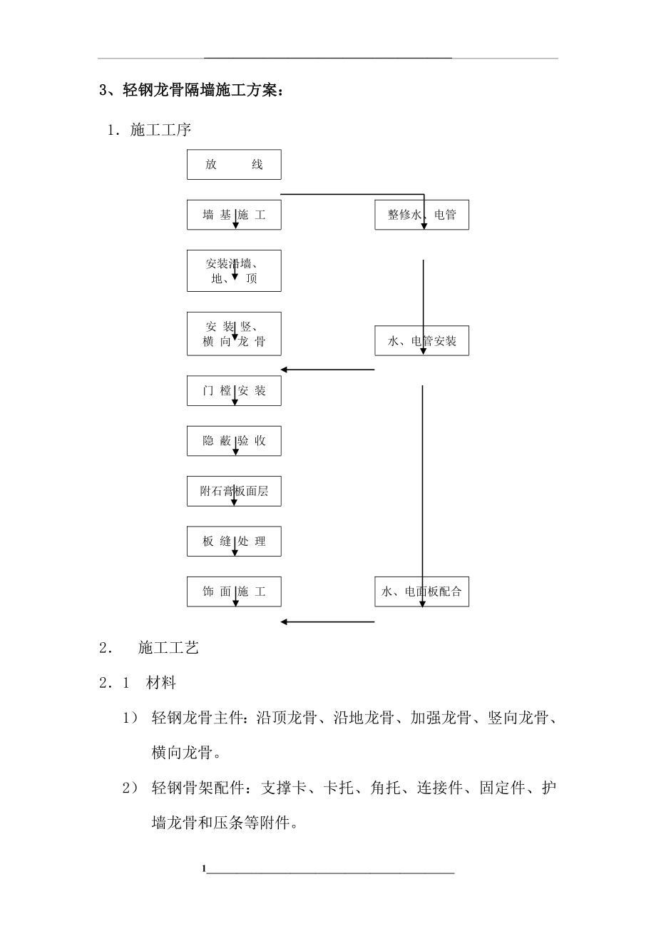 轻钢龙骨隔墙施工方案：.doc_第1页