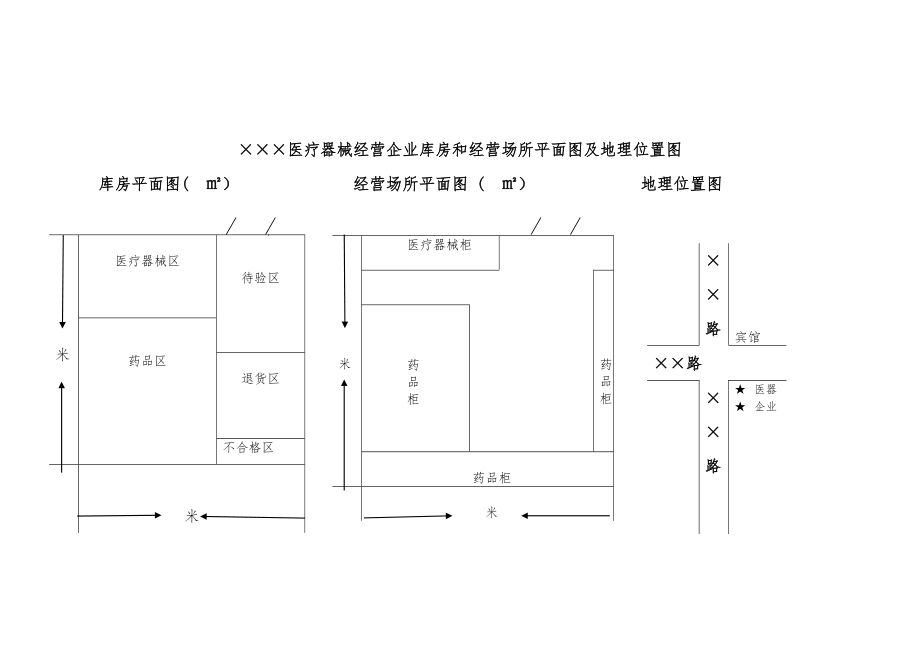 医疗器械经营企业库房和经营场所平面图及地理位置图41248.doc_第1页