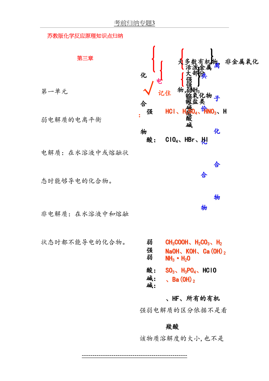 苏教版化学反应原理第三章知识点归纳.doc_第2页