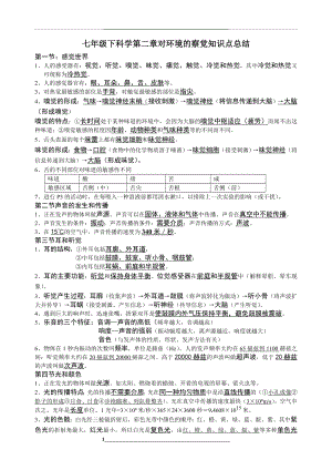 浙教版七年级下科学第二章对环境的察觉知识点总结.doc