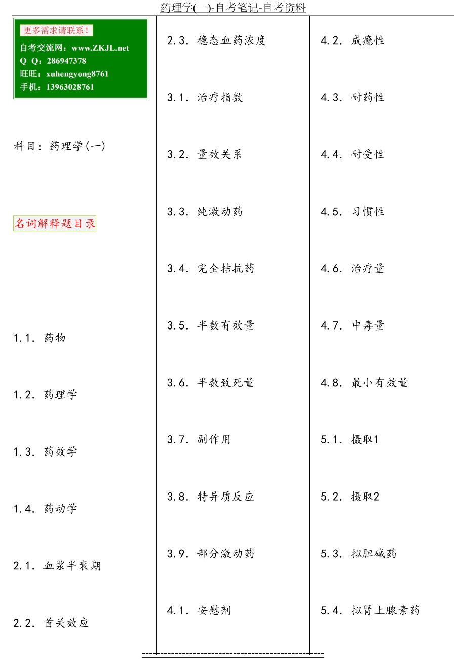 药理学(一)-自考笔记-自考资料.doc_第2页