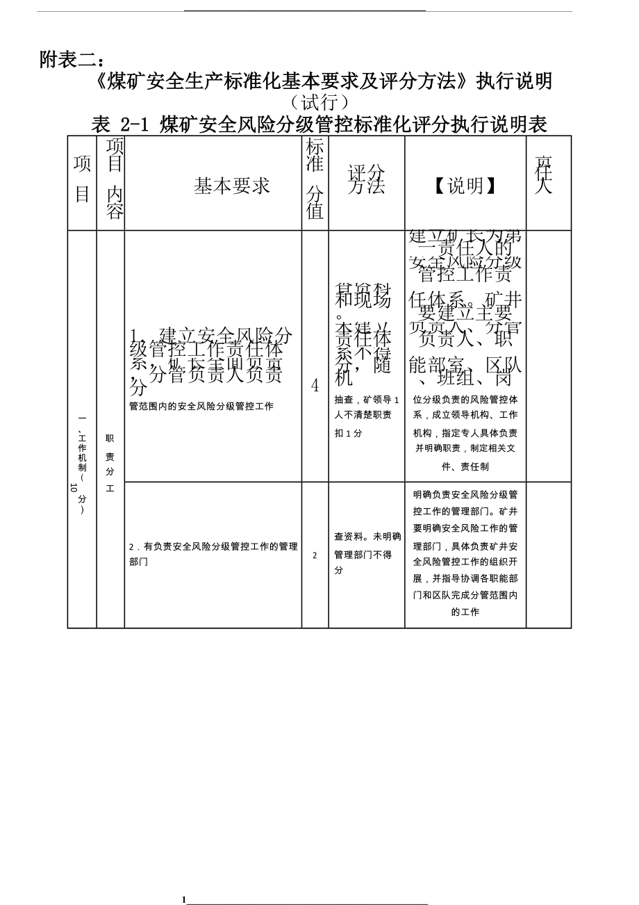 煤矿安全生产标准化基本要求及评分方法(执行说明).docx_第1页