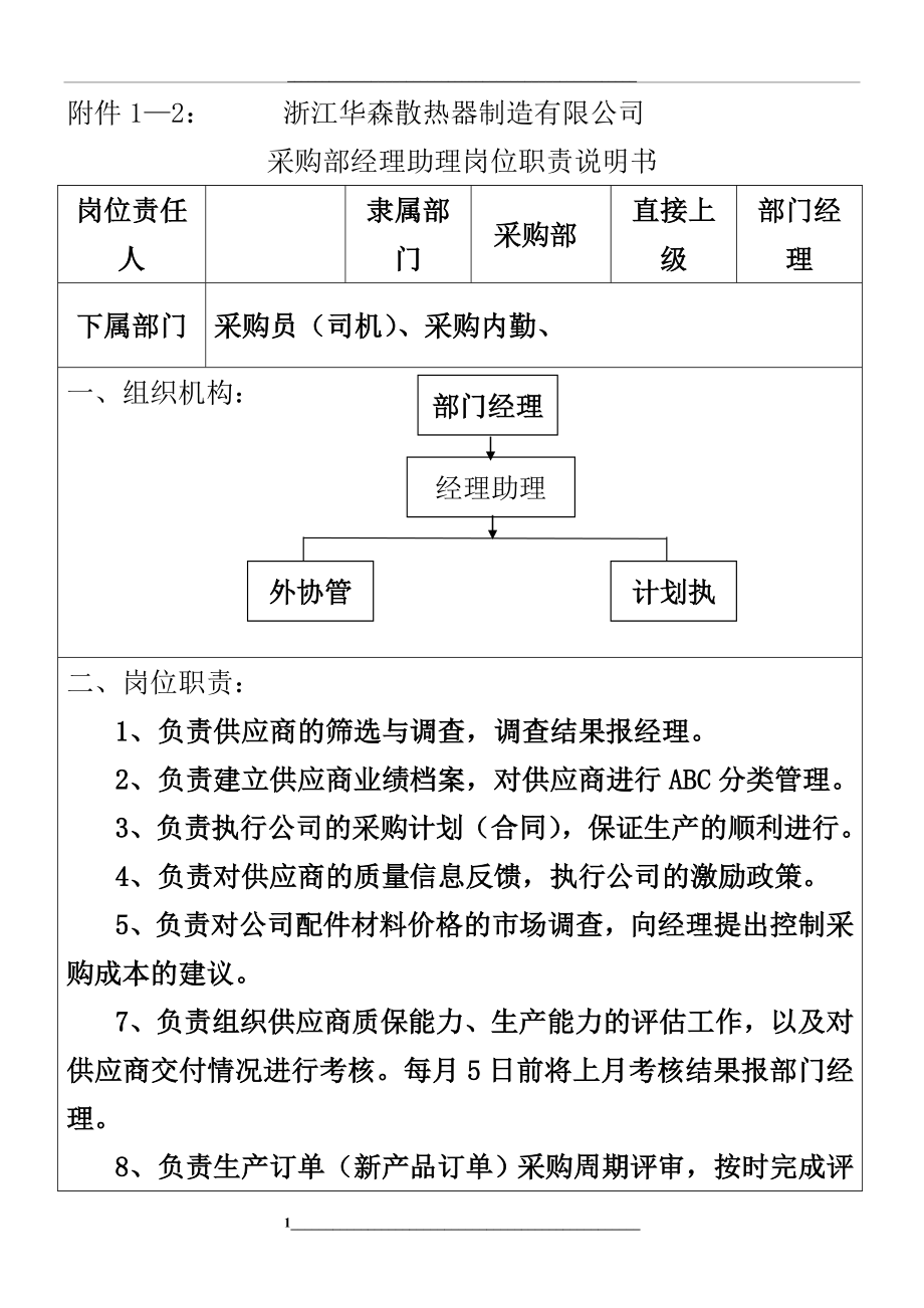 采购部经理助理岗位职责说明书.doc_第1页