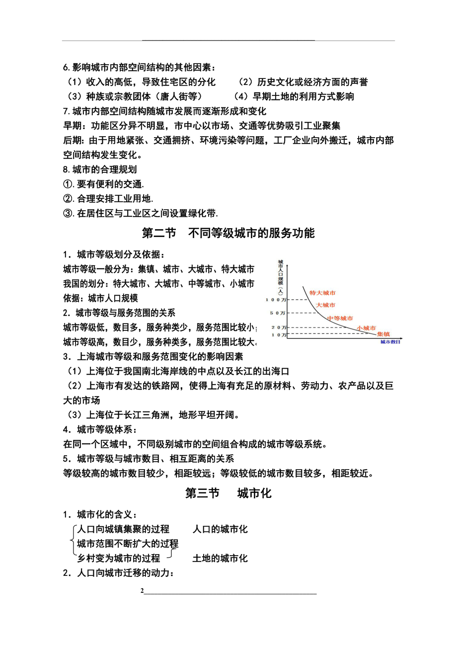 第二章-城市与城市化知识总结.doc_第2页