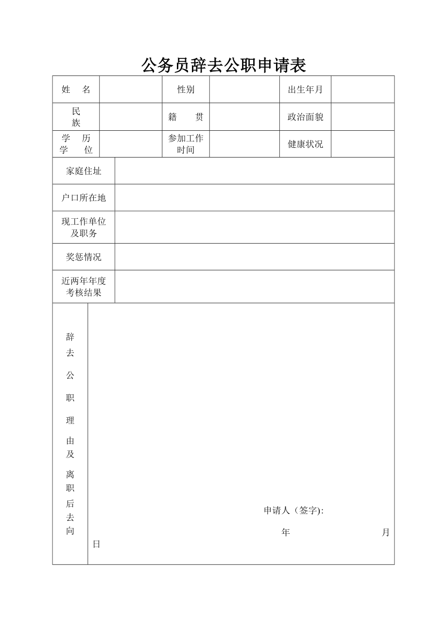 公务员辞去公职申请表20145.doc_第1页