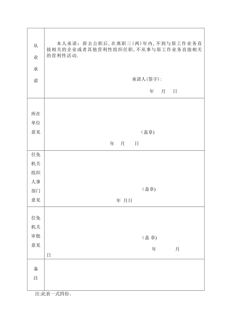 公务员辞去公职申请表20145.doc_第2页