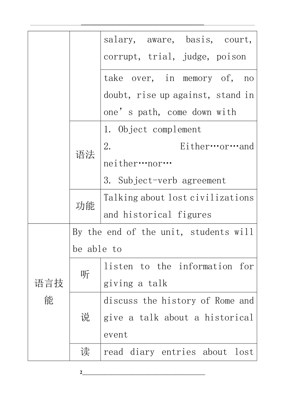 高中译林牛津英语模块三Unit3教案.doc_第2页