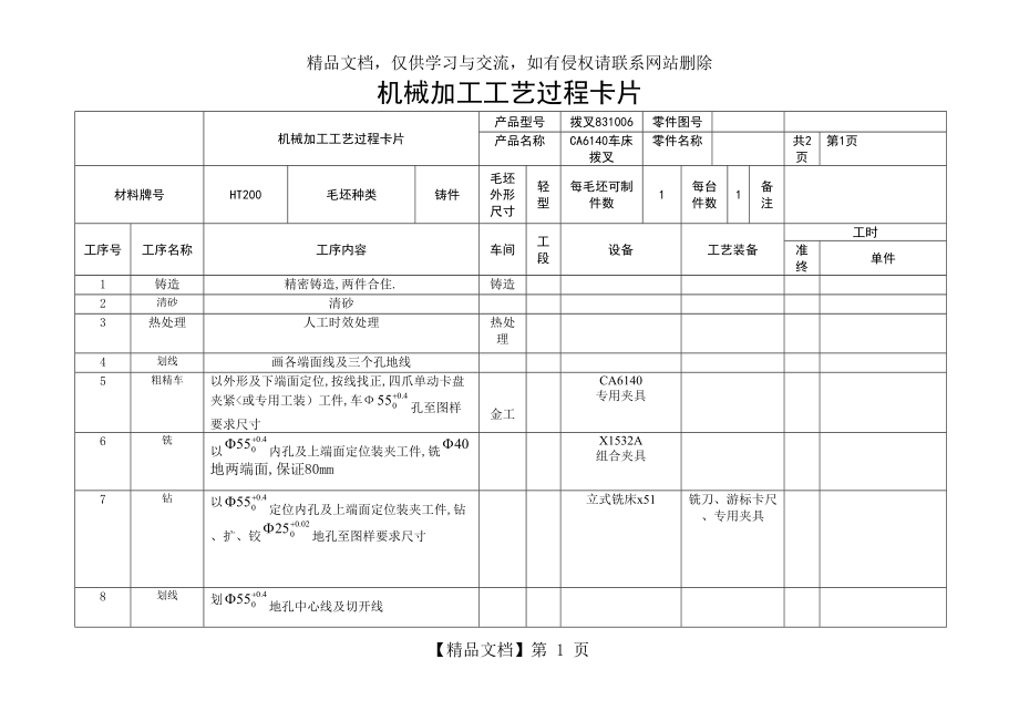 机械加工工艺过程卡片和工序卡片.doc_第1页