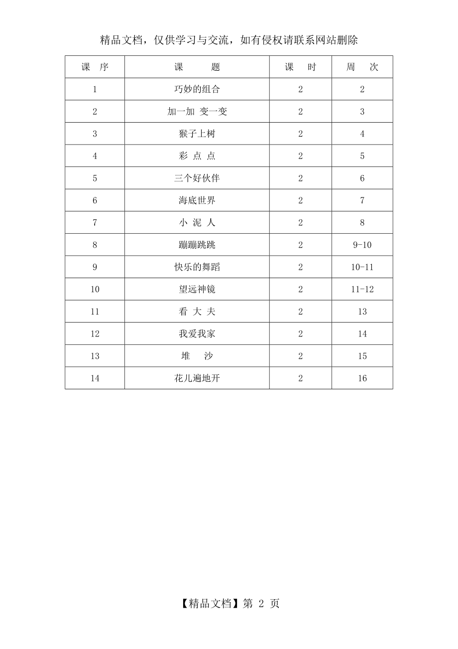 湖南版二年级下册美术教学计划.doc_第2页