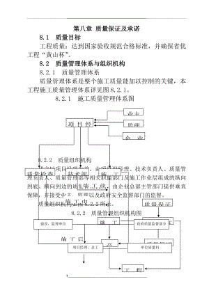 第八章----质量保证与承诺.doc