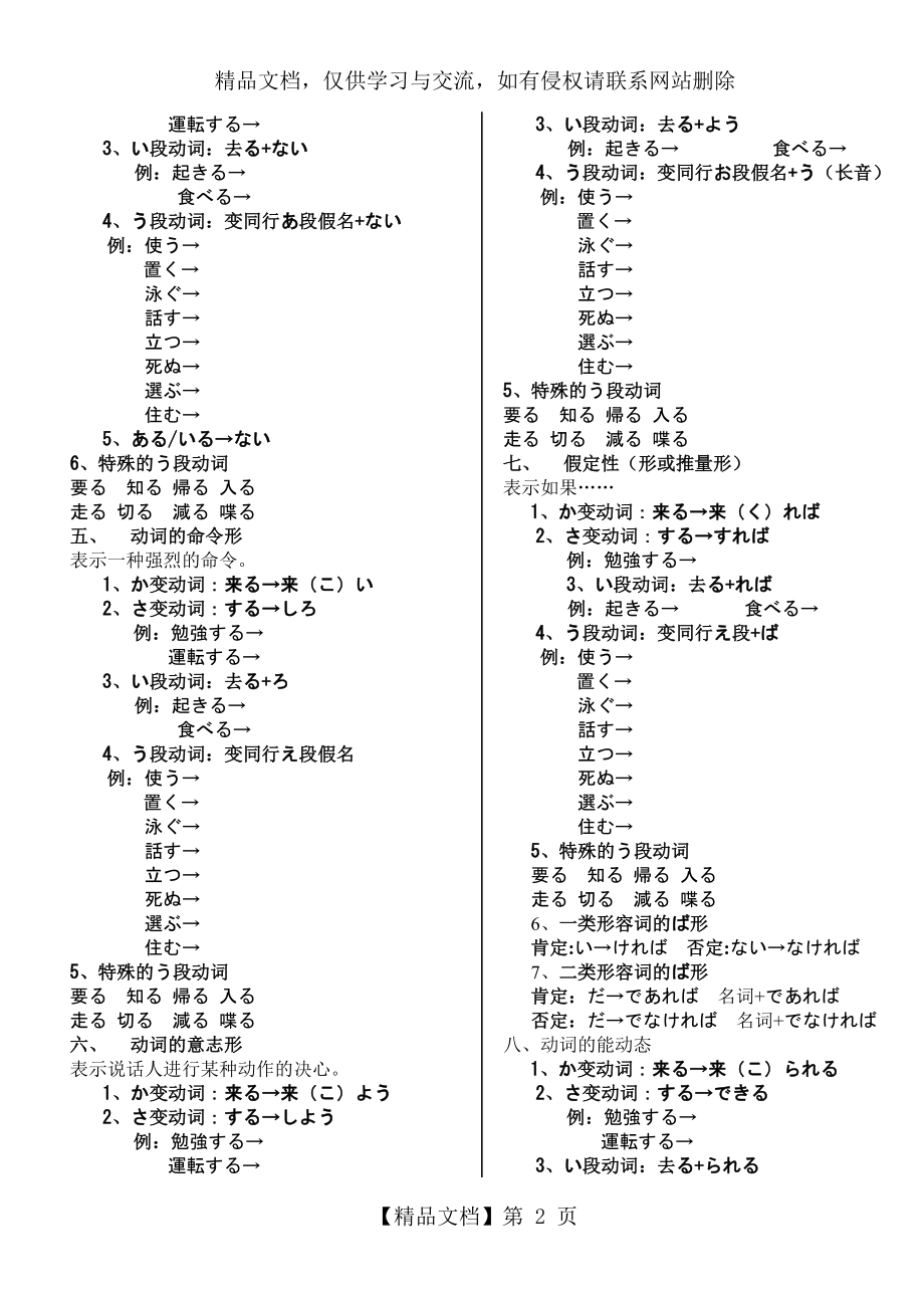 日语变形总结.doc_第2页