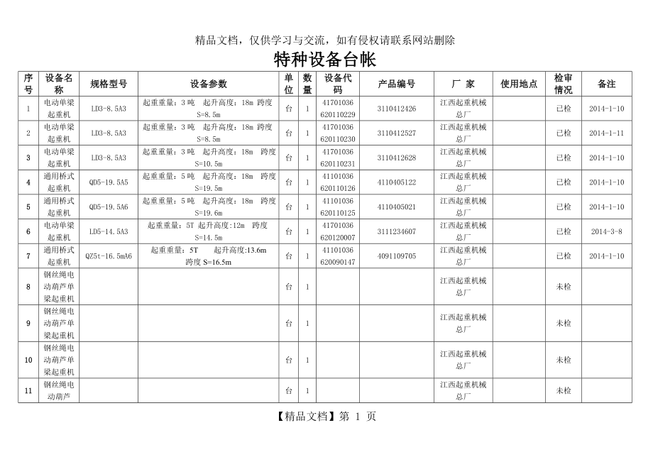 特种设备台账.doc_第1页