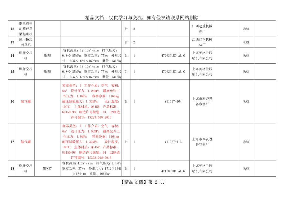 特种设备台账.doc_第2页