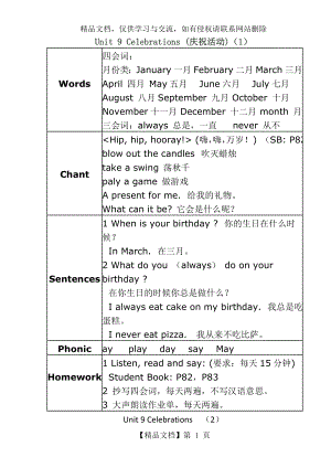 朗文新派少儿英语基础级第9单元知识点.doc