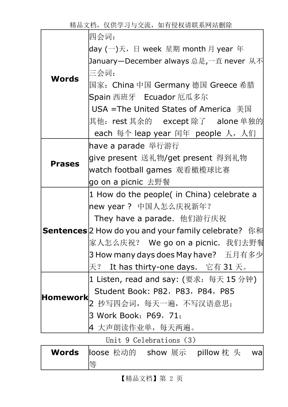 朗文新派少儿英语基础级第9单元知识点.doc_第2页