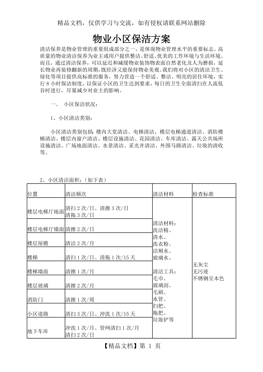 物业小区保洁方案.doc_第1页